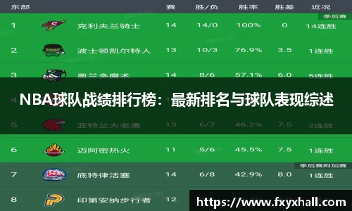 NBA球队战绩排行榜：最新排名与球队表现综述