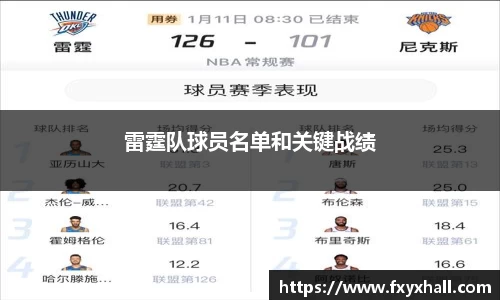 雷霆队球员名单和关键战绩